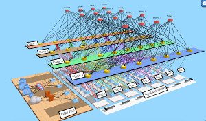 FaceBook datacenter fabric