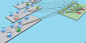 DC Network Diagram