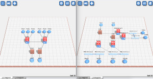 Layer2 vs Layer3 Diagram